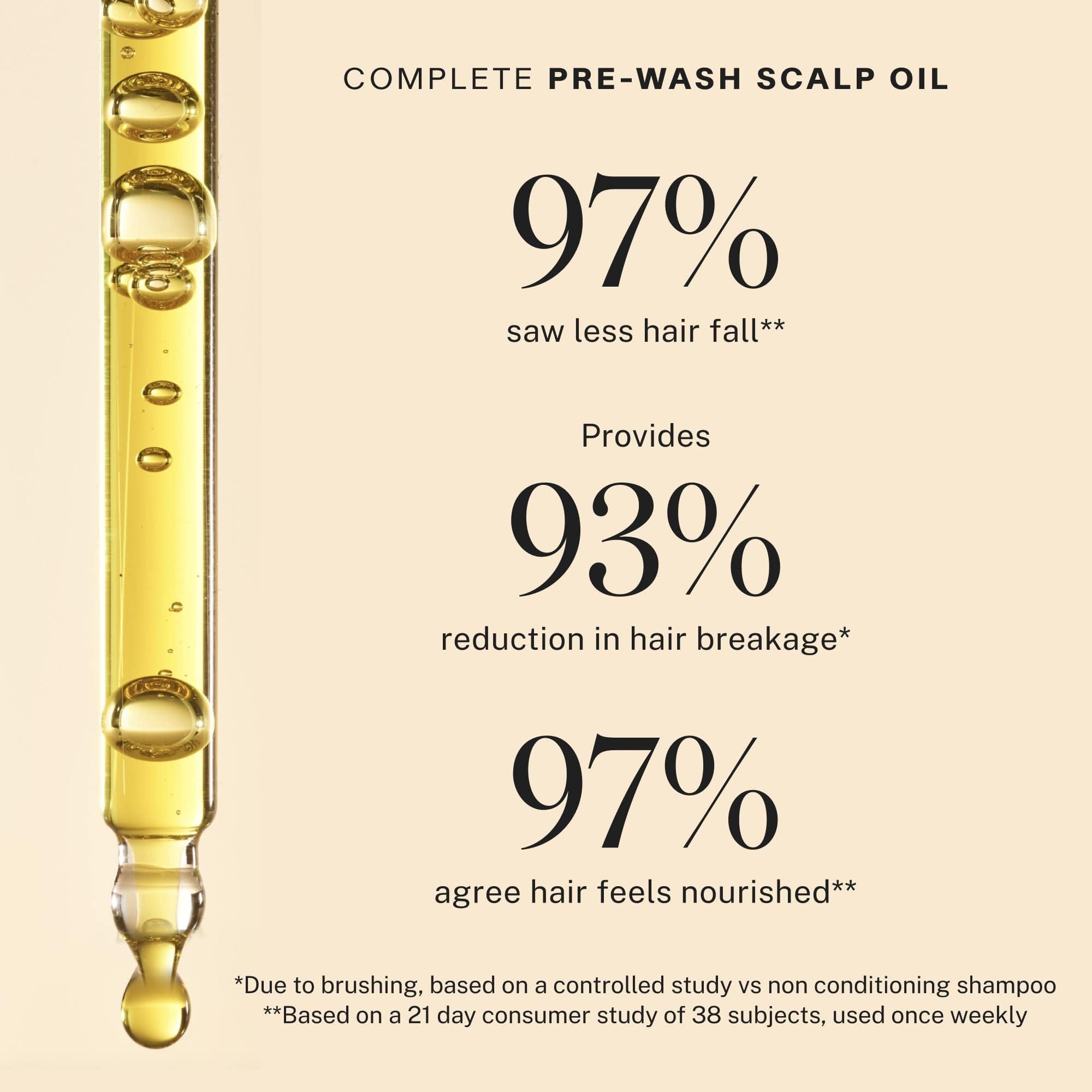 JVN Treatment Scalp Massage Moments (3-Pack) Scalp Massage Moments (3-Pack) sulfate-free silicone-free sustainable